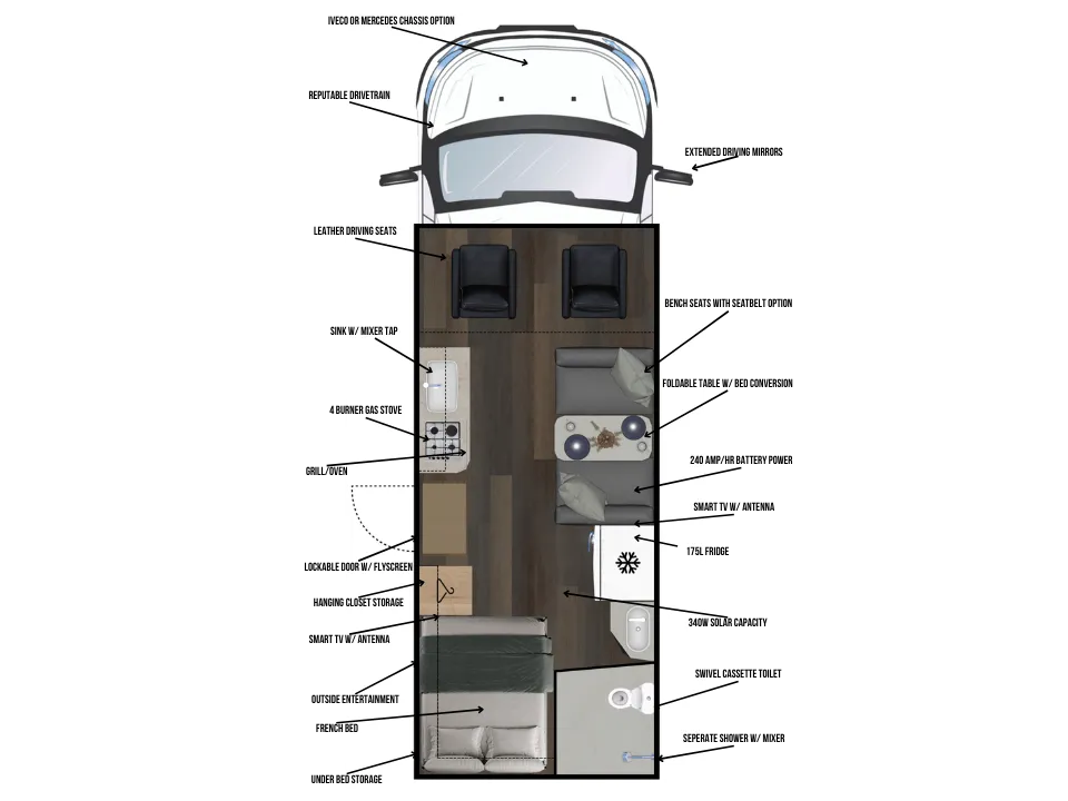 Suncamper Sovereign P-2 floorplan with labelled features