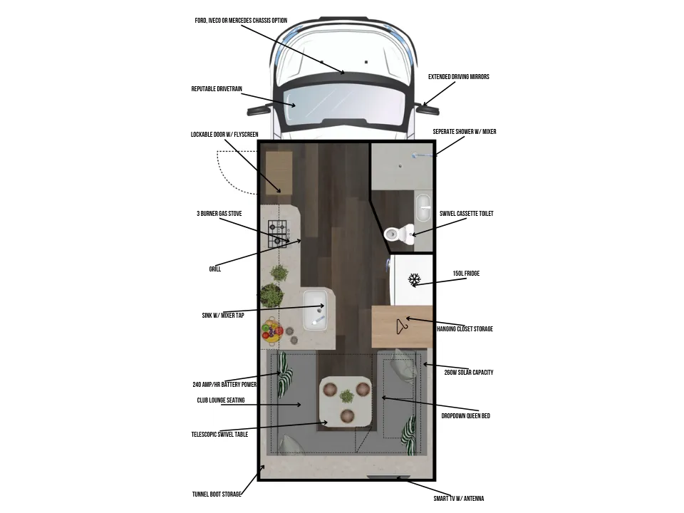 Suncamper Saxby V-2 floorplan with labelled features