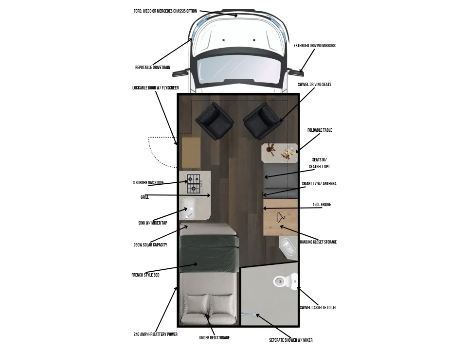 Suncamper Saxby X-2 floorplan with labelled features